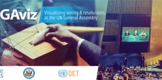 データ・サイエンティストのためのコンテスト #UNGAviz