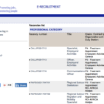 【速報】国際労働機関(ILO)恒例の一括スタッフ募集が始まりました(2017年9月)