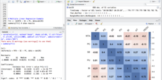 R言語による重回帰分析 Multiple Linear Regression Analysis