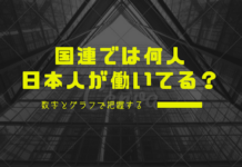 国連では何人日本人が働いてる? 数字とグラフで把握する
