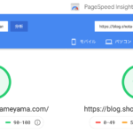 PageSpeed Insights Mobile & PC